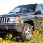 1993 Jeep Grand Cherokee Service Repair Manual