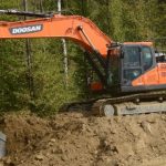 Daewoo Doosan DX300LC Excavator Operation and Maintenance manual