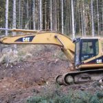 Caterpillar Cat 325B and 325B LN Excavator (Prefix 8FN) Service Repair Manual (8FN00001 and up)