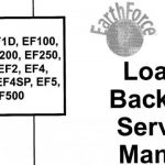 Bobcat EarthForce Loader Backhoe Service Repair Manual
